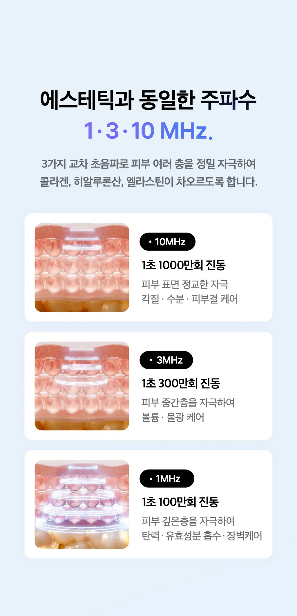 [7월 올영픽] [물방울초음파] 메디큐브 에이지알 부스터 글로우 (로즈핑크/그레이) 상세페이지 25